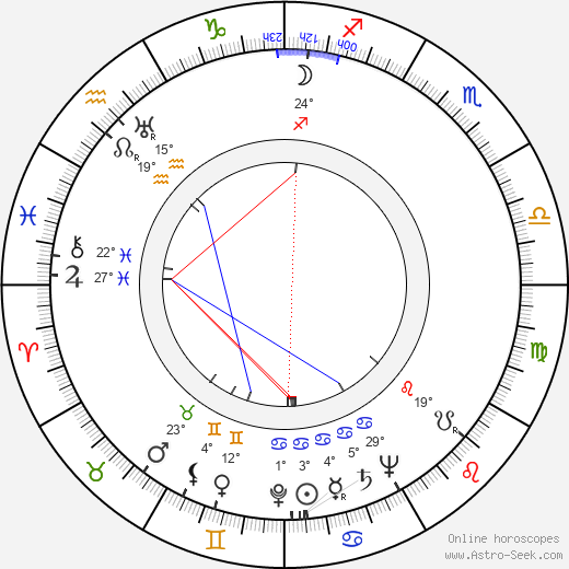 Maurice Rocco birth chart, biography, wikipedia 2024, 2025