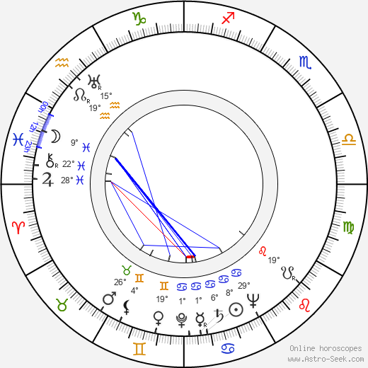 Alex Segal birth chart, biography, wikipedia 2024, 2025