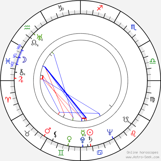 Alex Segal birth chart, Alex Segal astro natal horoscope, astrology