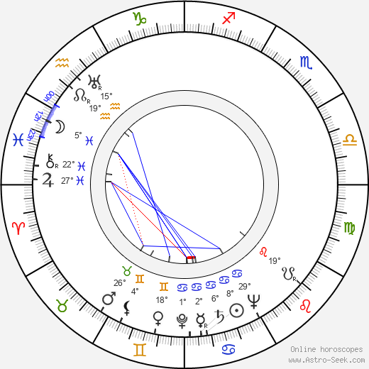 Birger Kaipiainen birth chart, biography, wikipedia 2023, 2024