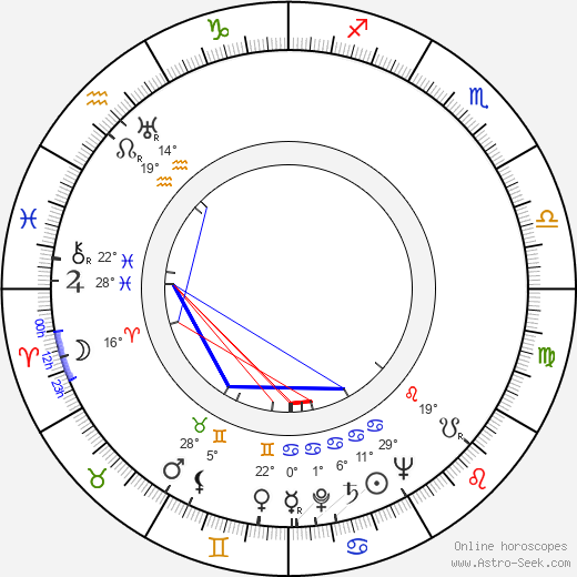 Timmie Rogers birth chart, biography, wikipedia 2023, 2024