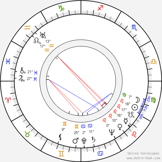 Umberto Silvestri birth chart, biography, wikipedia 2023, 2024