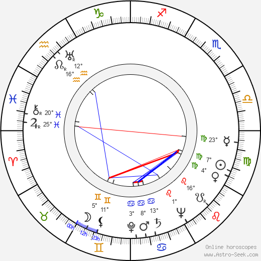 Arijoutsi birth chart, biography, wikipedia 2024, 2025