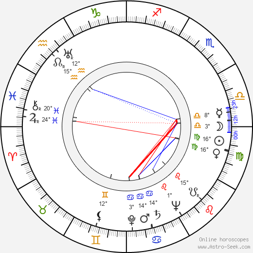 Edmond O'Brien birth chart, biography, wikipedia 2023, 2024