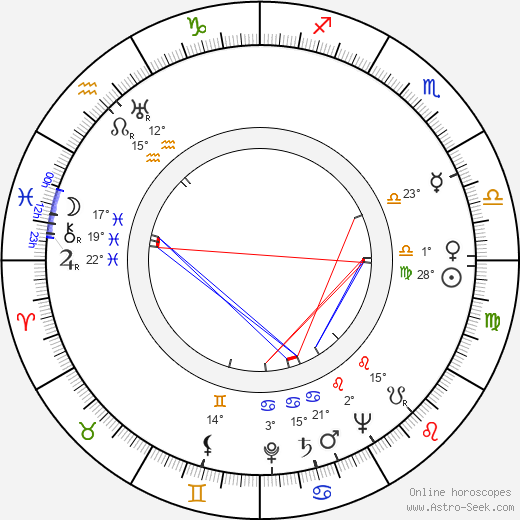 Emrys Jones birth chart, biography, wikipedia 2024, 2025