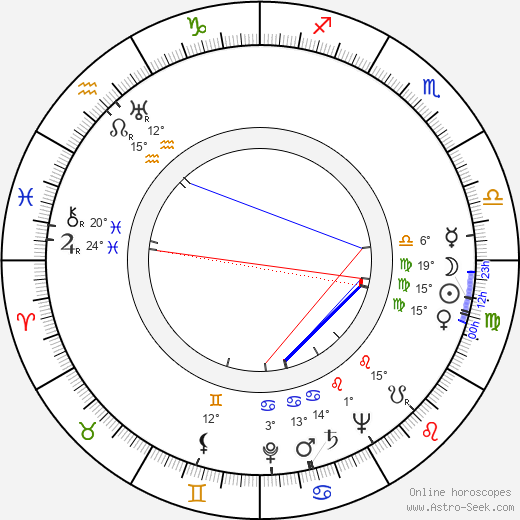 Richard Webb birth chart, biography, wikipedia 2024, 2025