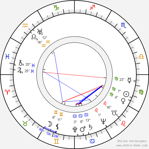 Slavomir Rawicz birth chart, biography, wikipedia 2024, 2025