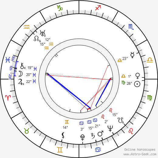 Vincent J. Donehue birth chart, biography, wikipedia 2024, 2025
