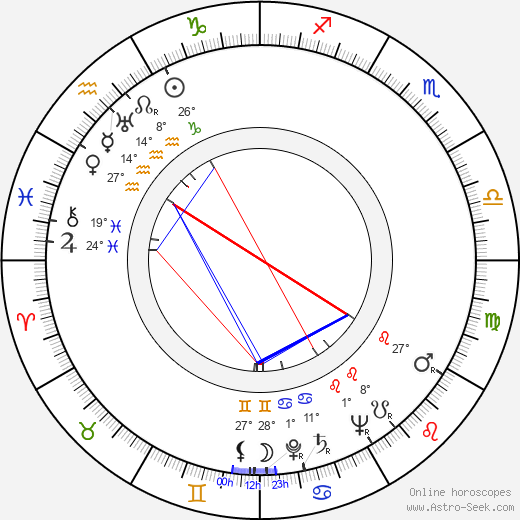 William Bowers birth chart, biography, wikipedia 2023, 2024