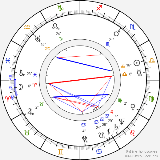 Erik Tawaststjerna birth chart, biography, wikipedia 2024, 2025