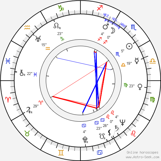 Jack Soo birth chart, biography, wikipedia 2024, 2025