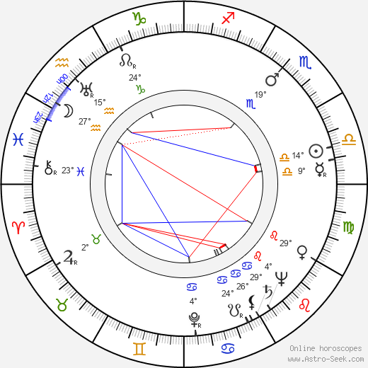 Robert Thompson birth chart, biography, wikipedia 2024, 2025