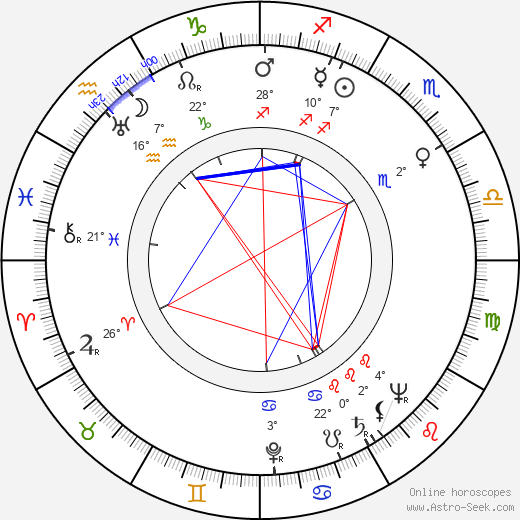 Fran Ryan birth chart, biography, wikipedia 2023, 2024