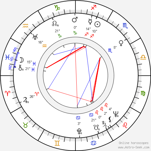 John Bentley birth chart, biography, wikipedia 2024, 2025