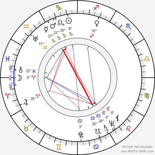 John McKee birth chart, biography, wikipedia 2024, 2025