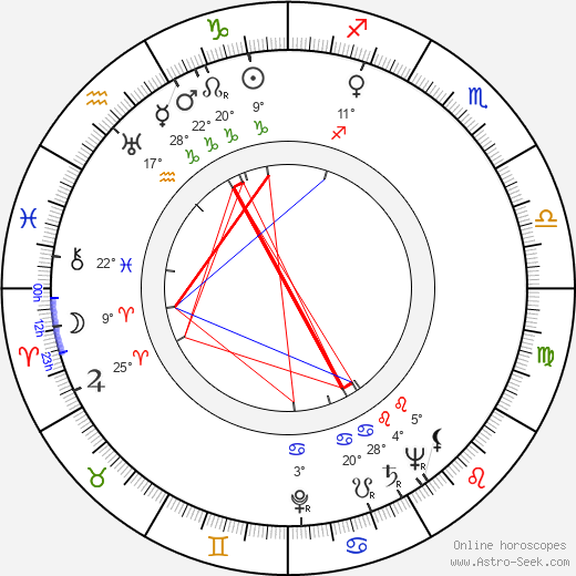 Neil Paterson birth chart, biography, wikipedia 2024, 2025