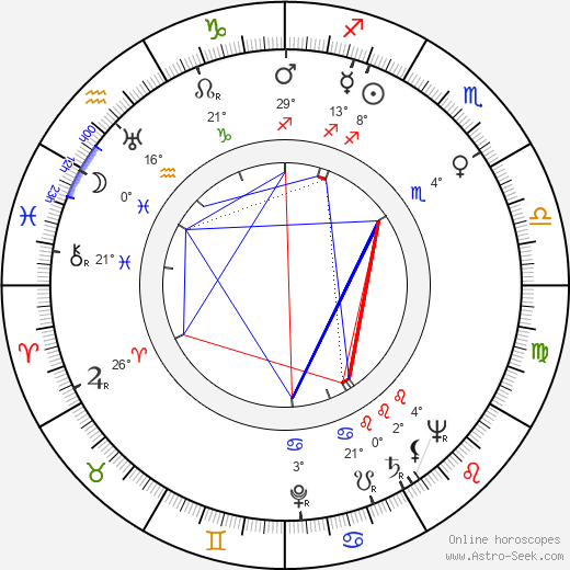 Ubaldo Ragona birth chart, biography, wikipedia 2023, 2024