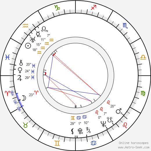 Larz Bourne birth chart, biography, wikipedia 2023, 2024