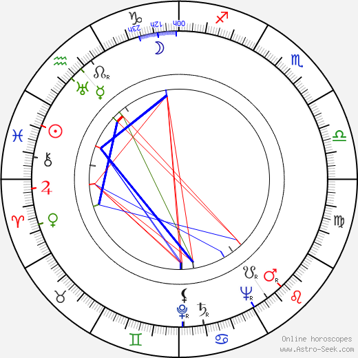 Virgínia Lane birth chart, Virgínia Lane astro natal horoscope, astrology