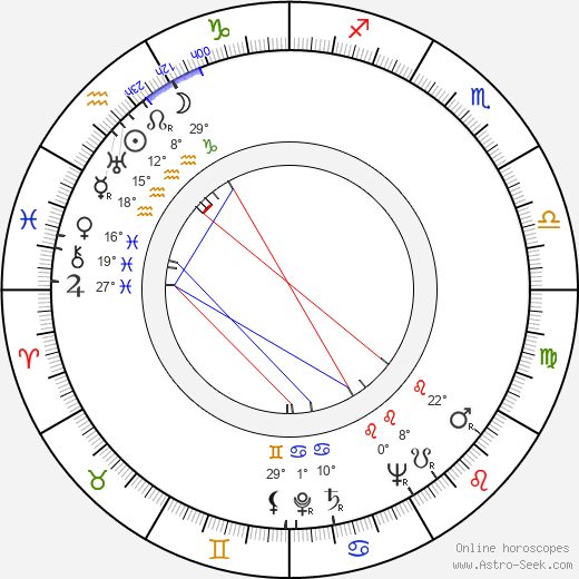 William Dufty birth chart, biography, wikipedia 2024, 2025