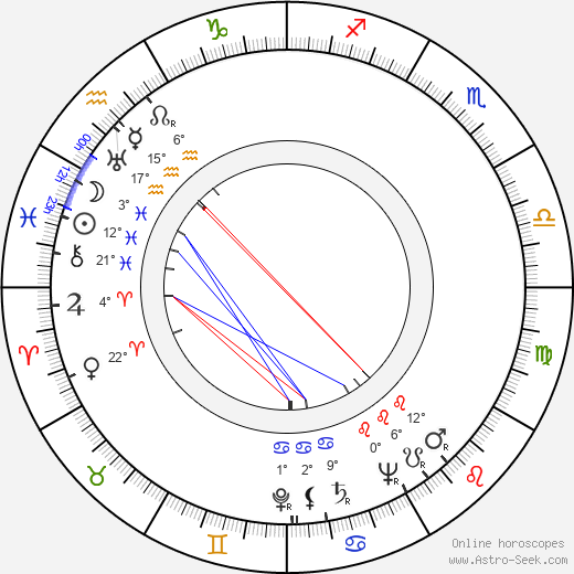 Benno Sterzenbach birth chart, biography, wikipedia 2023, 2024