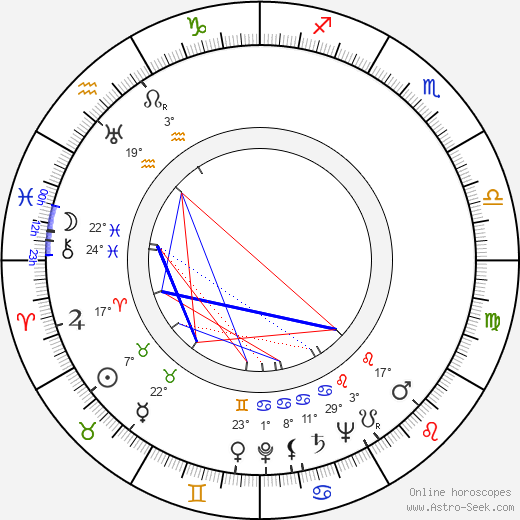 Olli Lokki birth chart, biography, wikipedia 2024, 2025