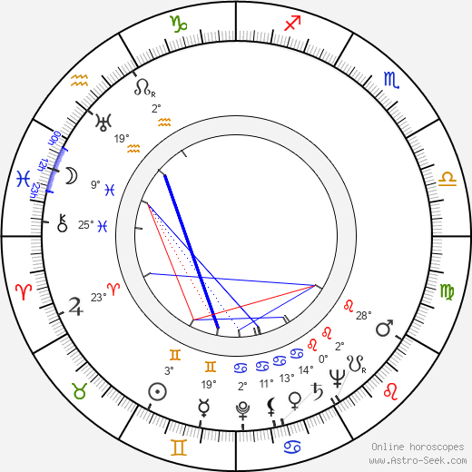 Tony Barrett birth chart, biography, wikipedia 2023, 2024