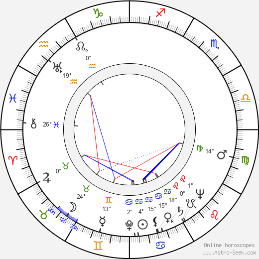 Carey Wilber birth chart, biography, wikipedia 2024, 2025
