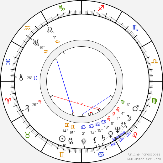 Giuseppe Vari birth chart, biography, wikipedia 2023, 2024