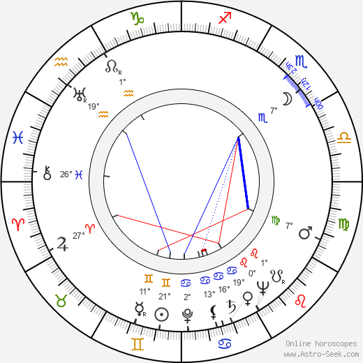Irwin Allen birth chart, biography, wikipedia 2024, 2025