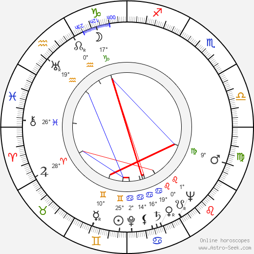 Maire Valtonen birth chart, biography, wikipedia 2024, 2025