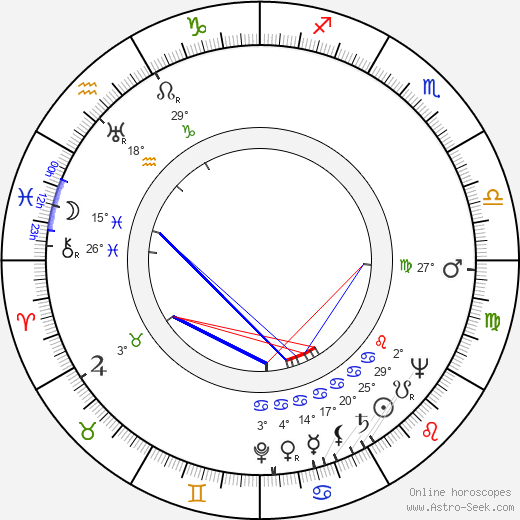 Irene Winston birth chart, biography, wikipedia 2024, 2025