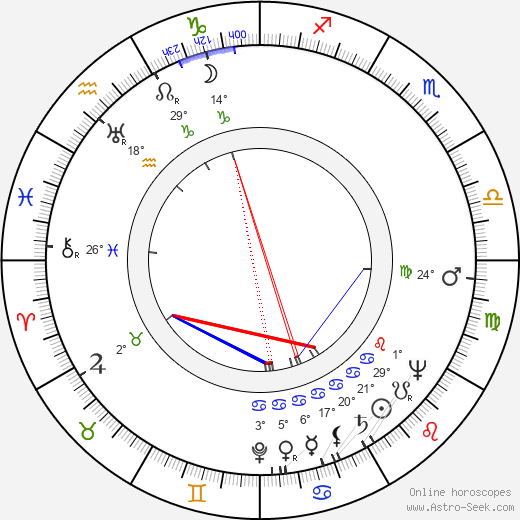 Julio Porter birth chart, biography, wikipedia 2024, 2025