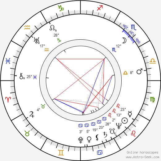Charles Schnee birth chart, biography, wikipedia 2024, 2025