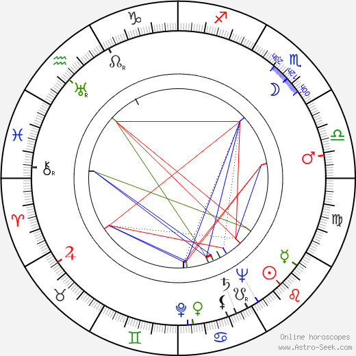 Charles Schnee birth chart, Charles Schnee astro natal horoscope, astrology