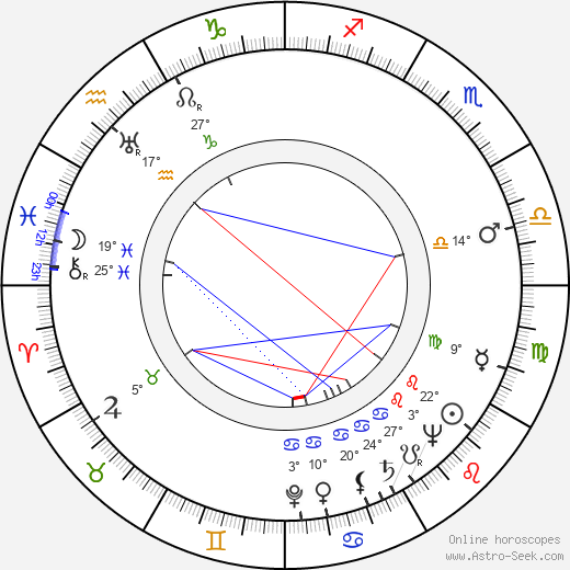 Emile van Moerkerken birth chart, biography, wikipedia 2023, 2024