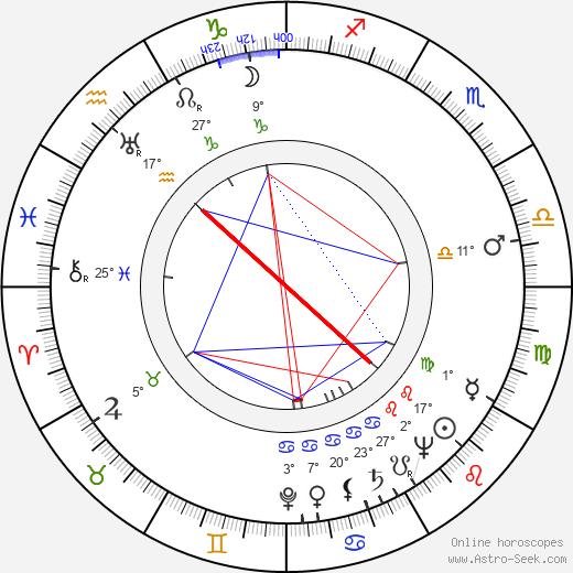 John Peyser birth chart, biography, wikipedia 2024, 2025