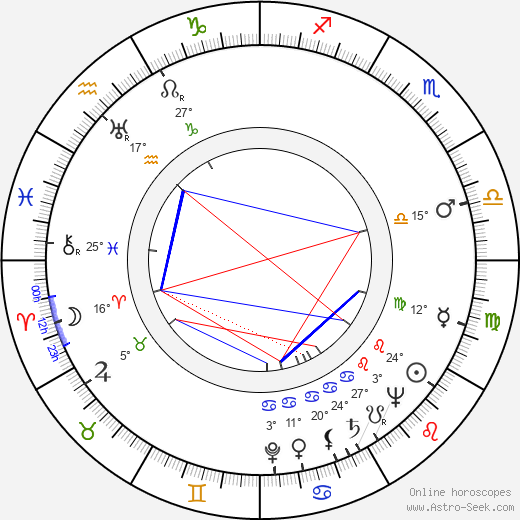 Maija-Liisa Fredman birth chart, biography, wikipedia 2023, 2024