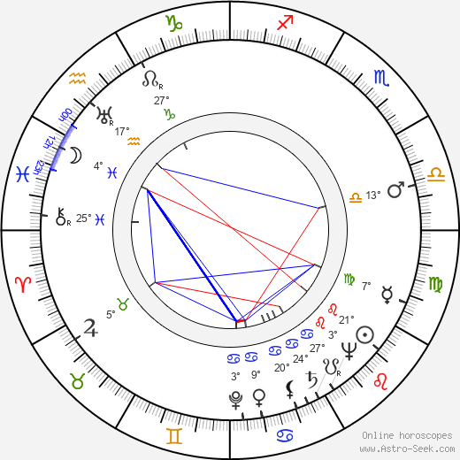 Søren Melson birth chart, biography, wikipedia 2024, 2025