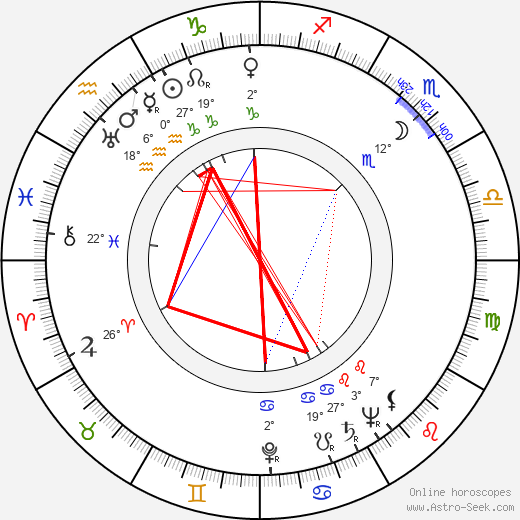Frank P. Bibas birth chart, biography, wikipedia 2024, 2025