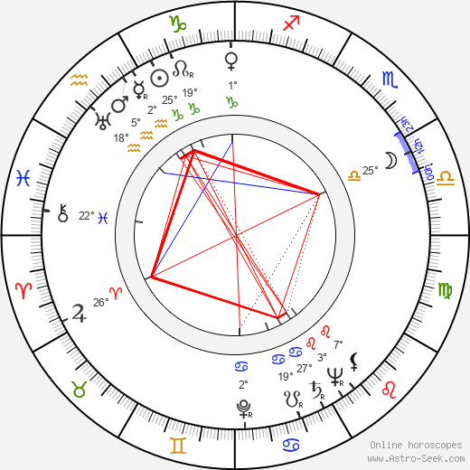 Otto Leisner birth chart, biography, wikipedia 2023, 2024