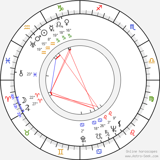 William Gottlieb birth chart, biography, wikipedia 2023, 2024