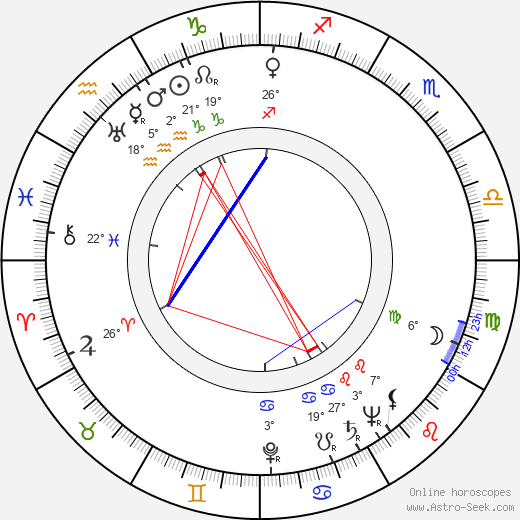 William Markus birth chart, biography, wikipedia 2024, 2025