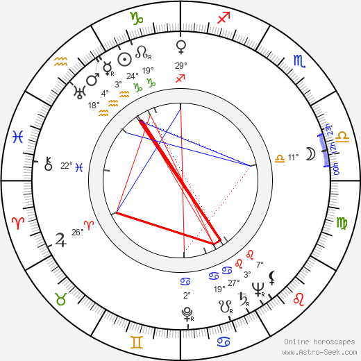 Yevgeni Lebedev birth chart, biography, wikipedia 2024, 2025