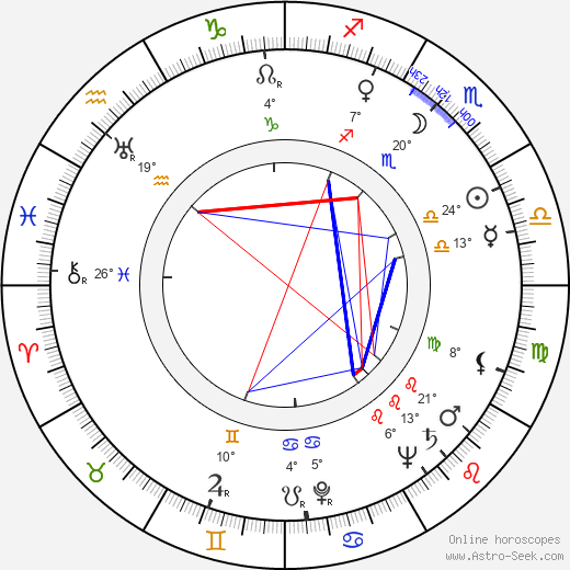 Boris Sagal birth chart, biography, wikipedia 2024, 2025