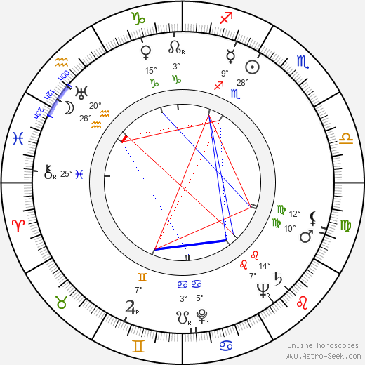 Dorothy Arnold birth chart, biography, wikipedia 2024, 2025