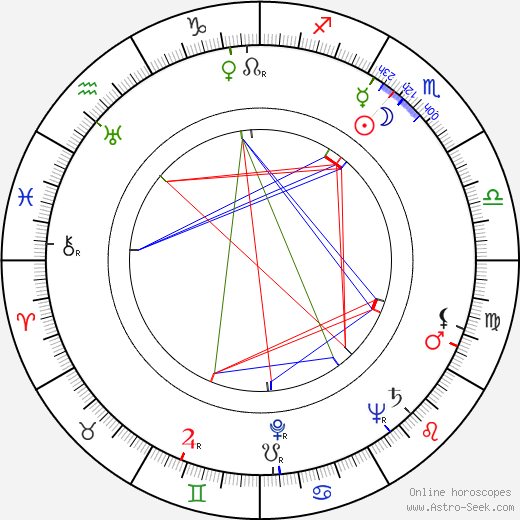 Giovanni Grimaldi birth chart, Giovanni Grimaldi astro natal horoscope, astrology