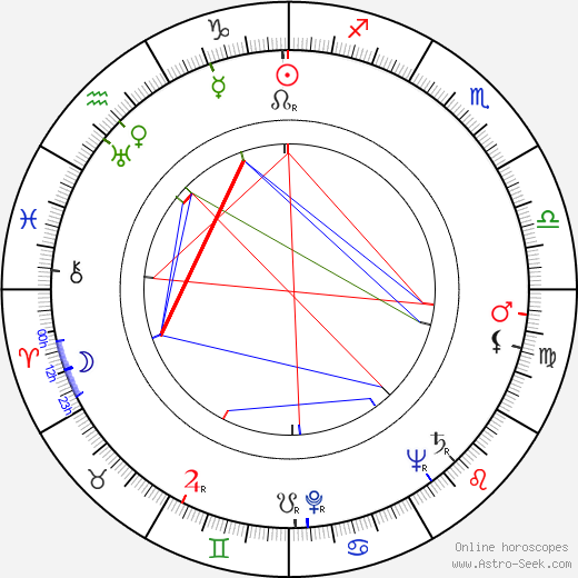 Frankie Darro birth chart, Frankie Darro astro natal horoscope, astrology