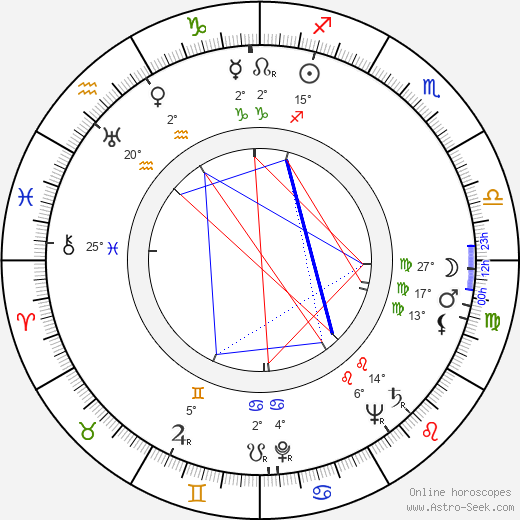 Hurd Hatfield birth chart, biography, wikipedia 2024, 2025