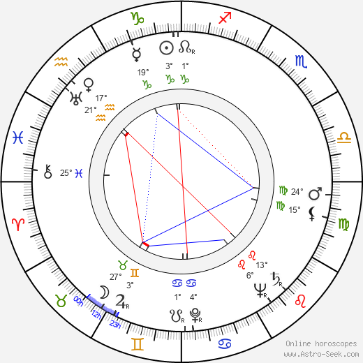 Nuri Montsé birth chart, biography, wikipedia 2023, 2024